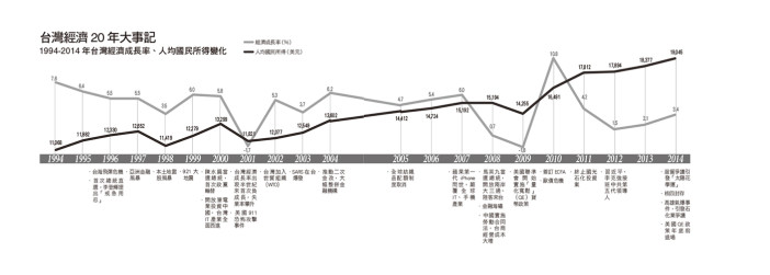 201307台達電、光寶公司深入研究報告