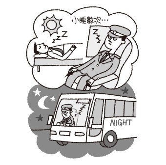 圖一