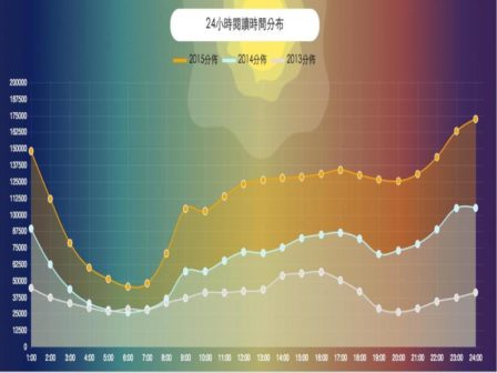 無標題繪圖 (4)