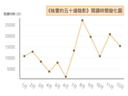 無標題繪圖 (9)