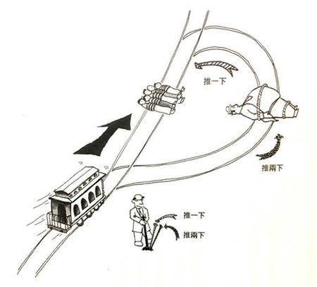 【朱家安不要偷懶了】你猜得到這個哲學案例想測驗什麼嗎?