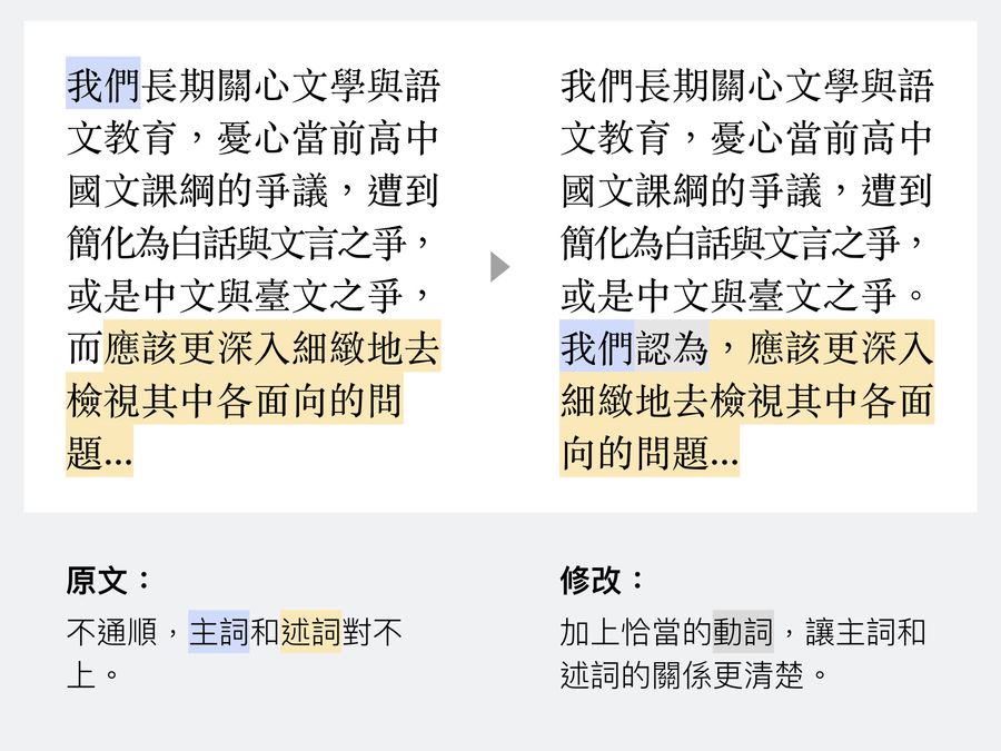 【朱家安不要偷懶了】十分鐘學白話文:主詞篇