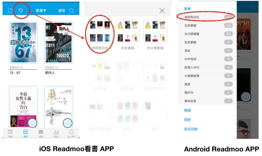 在字碼裡前進的偵探們啊,你們當中,誰會先讓真相大白?──全球首創的閱讀馬拉松!