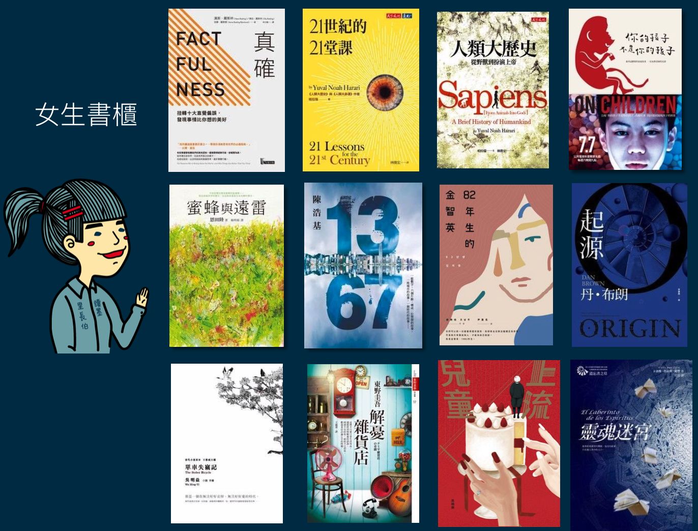 Readmoo讀墨電子書2018年度閱讀報告：讀者最愛讀的時間、最愛用的裝置，以及最愛買的書！
