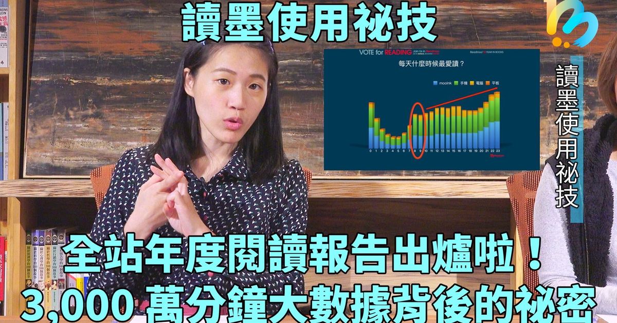 【讀墨使用祕技:電書就要這麼讀!】Vol. 10:閱讀時間3,000萬分鐘背後的祕密!