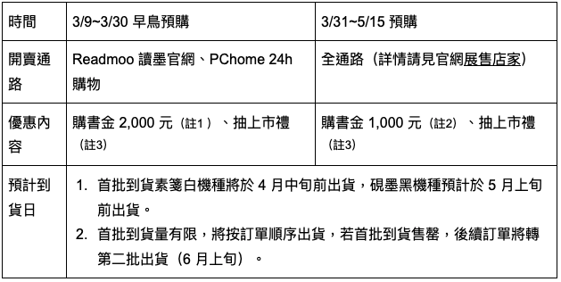 mooInk S 開賣、到貨時程及優惠一覽