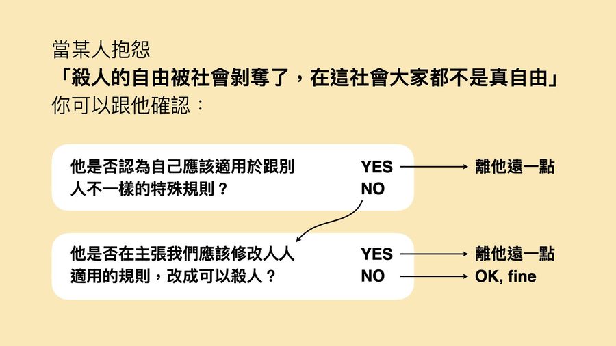 【朱家安不要偷懶了】不能自由殺人的社會，不算真的自由!?