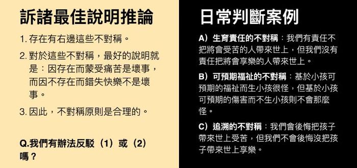 【朱家安不要偷懶了】哲學家談為什麼你不該生小孩