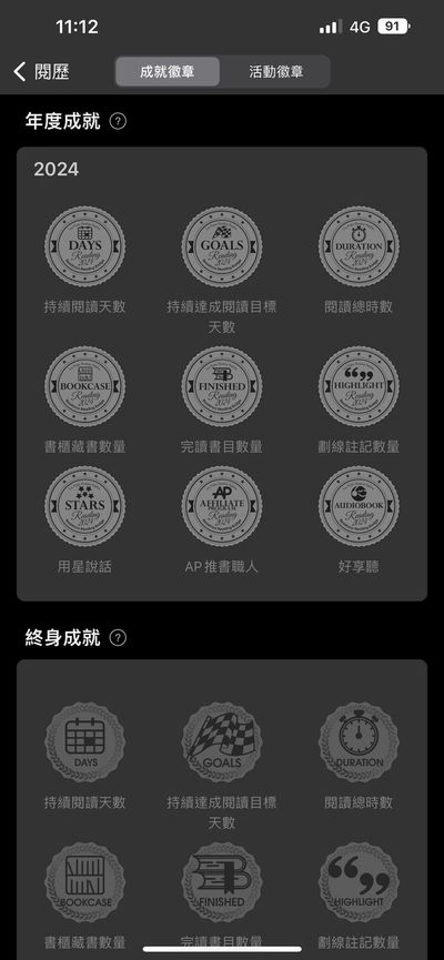 【犢叔扭扭】從新年第一天開始蒐集「年度徽章」吧!