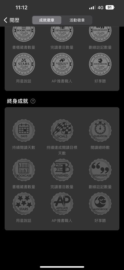 【犢叔扭扭】從新年第一天開始蒐集「年度徽章」吧!