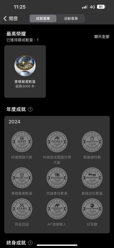 【犢叔扭扭】從新年第一天開始蒐集「年度徽章」吧!