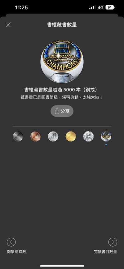 【犢叔扭扭】從新年第一天開始蒐集「年度徽章」吧!