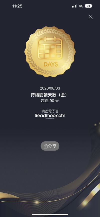 【犢叔扭扭】從新年第一天開始蒐集「年度徽章」吧!