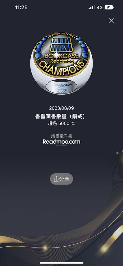 【犢叔扭扭】從新年第一天開始蒐集「年度徽章」吧!