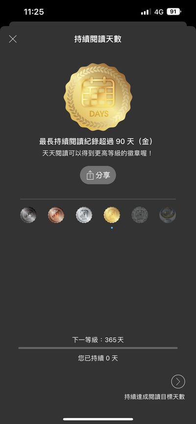 【犢叔扭扭】從新年第一天開始蒐集「年度徽章」吧!