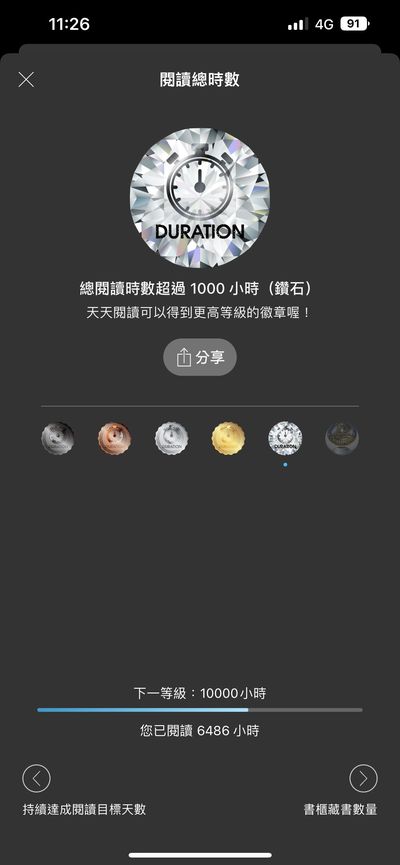【犢叔扭扭】從新年第一天開始蒐集「年度徽章」吧!