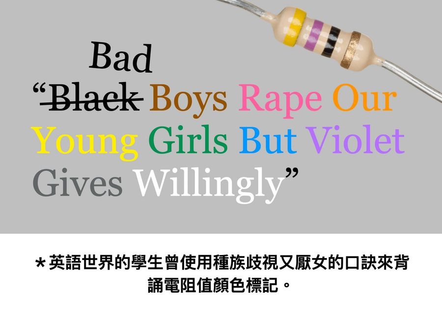 【朱家安不要偷懶了】政治無所不在,只是你沒在看