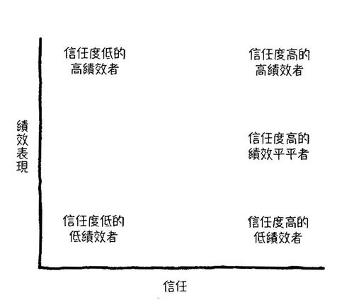 【葉清來的商管與心靈閱讀】以「有限賽局」和「無限賽局」的思維分析關稅大戰！