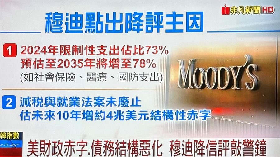 【葉清來的商管與心靈閱讀】放膽想,勇敢拚,你就贏!──《川普成功學》