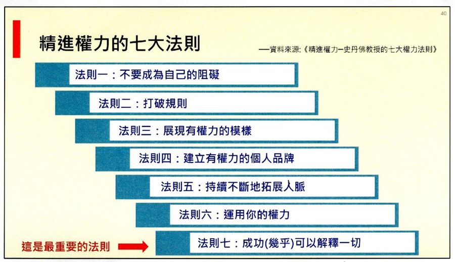 【葉清來的商管與心靈閱讀】放膽想，勇敢拚，你就贏！──《川普成功學》