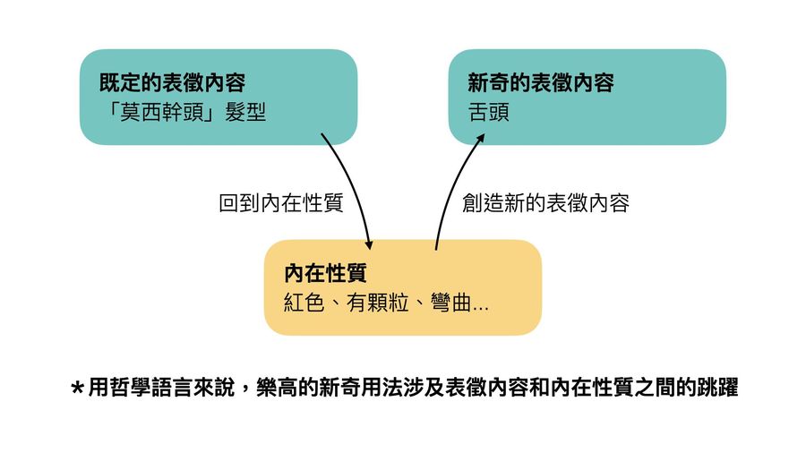 【朱家安不要偷懶了】為什麼玩樂高不能用瞬間膠?